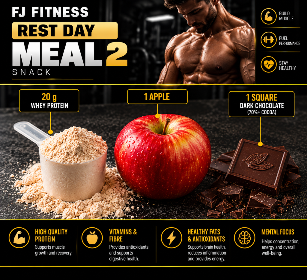 fj fitness rest day meal 2