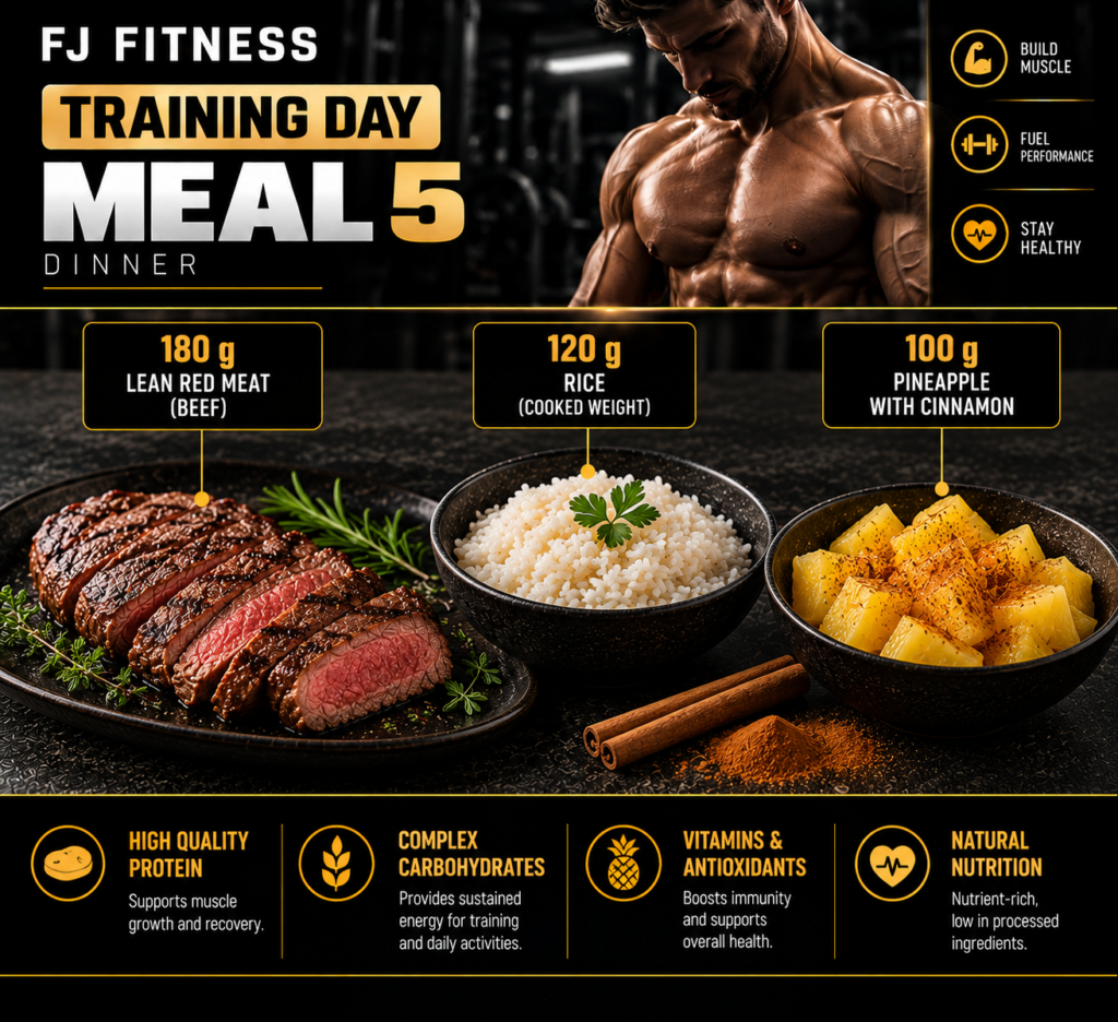 training day dinner muscle fuelling meal